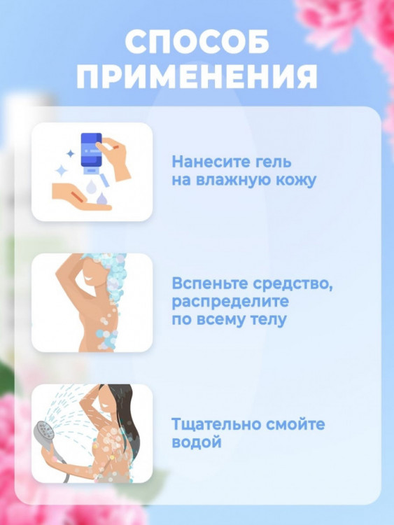 Dctr.Go Гель для ванн и душа 2 в 1 женский и мужской 250 мл в Тюмени