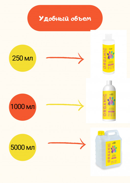 Dctr.Go Шампунь-бальзам для животных  Sнampoo Therapy "Мультиуход" 250 ml в Тюмени